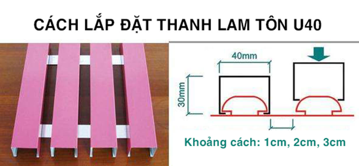 bản vẽ lắp lam tôn U40